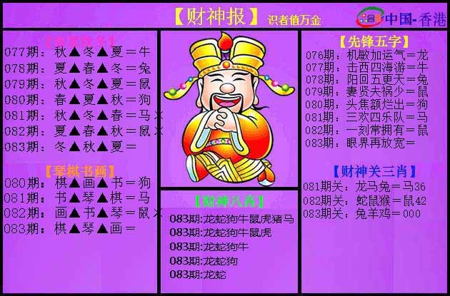 六合彩083期紫财神