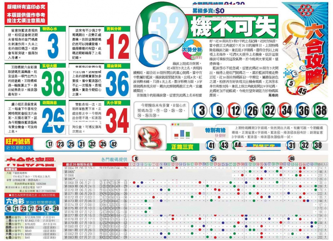 六合彩084期香港商报A