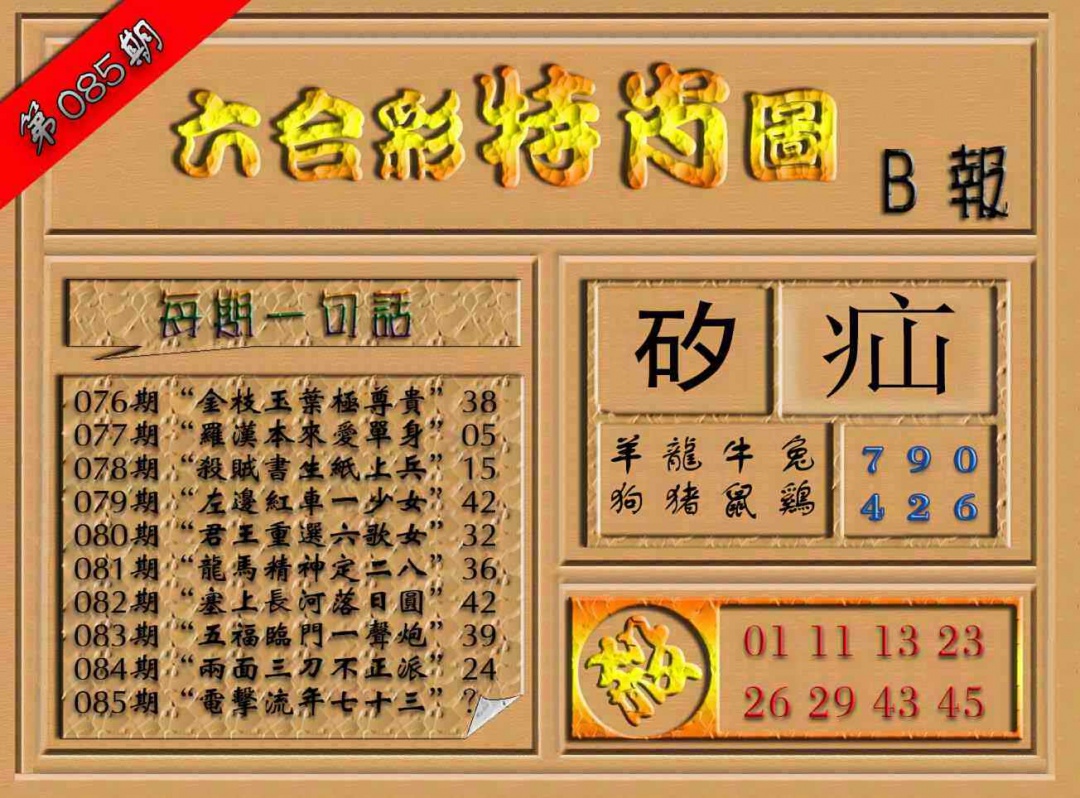 六合彩085期六合彩特肖图（B报）