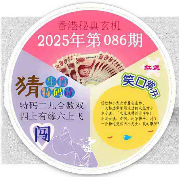六合彩086期香港秘典