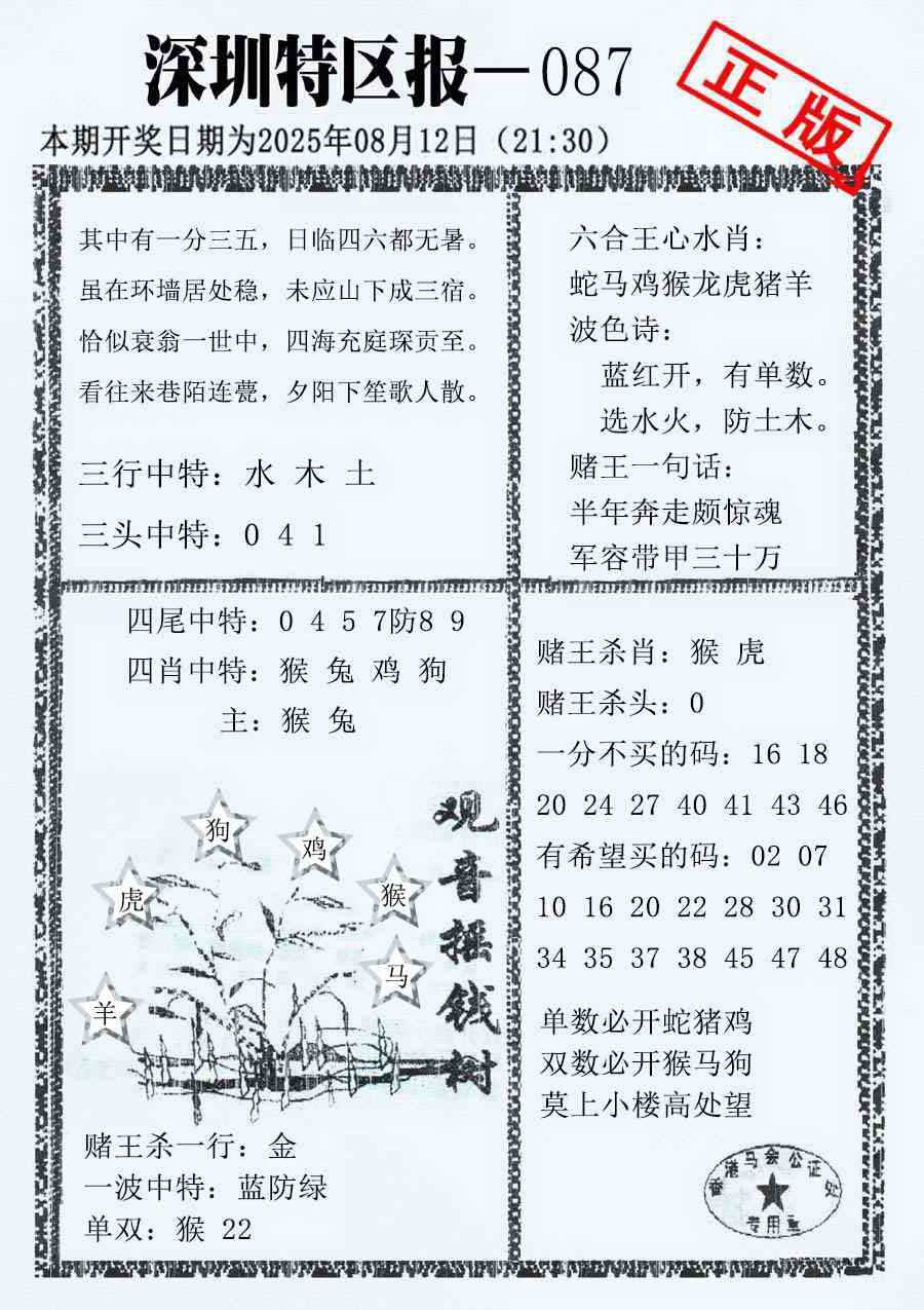 六合彩087期深圳特区报A