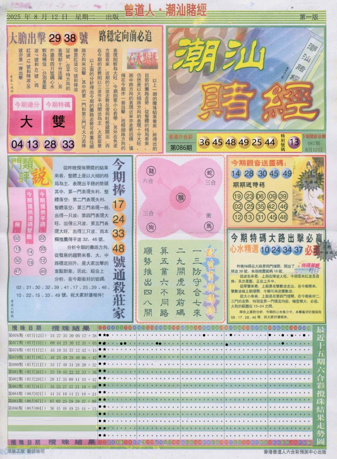 六合彩087期潮汕赌经A