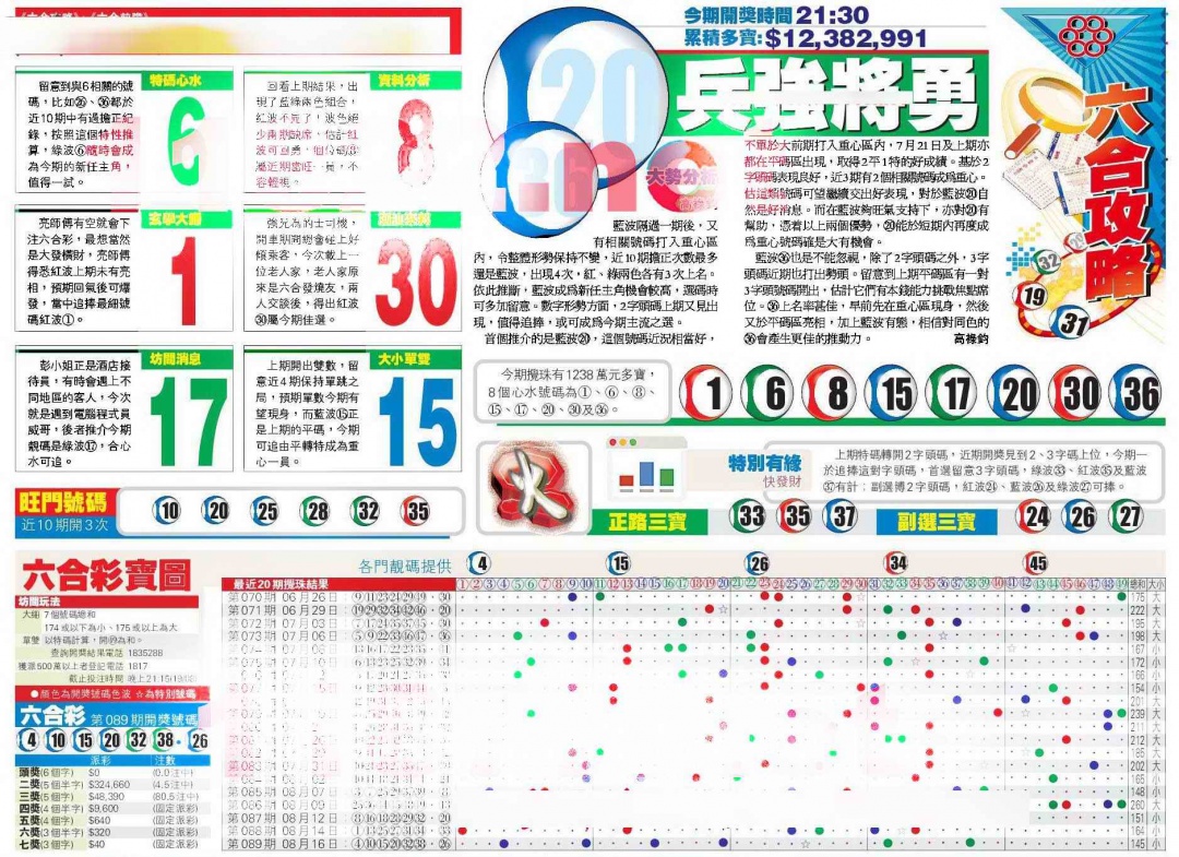 六合彩090期香港商报A