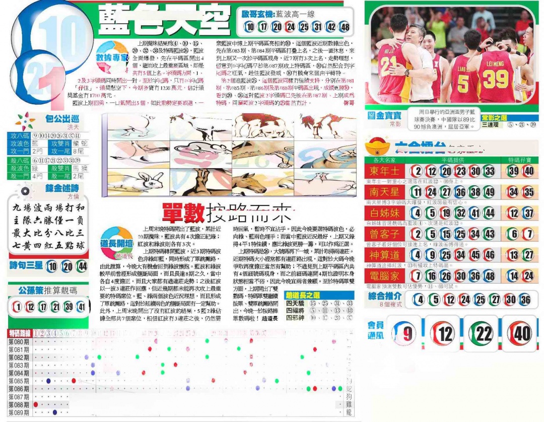 六合彩090期香港商报B
