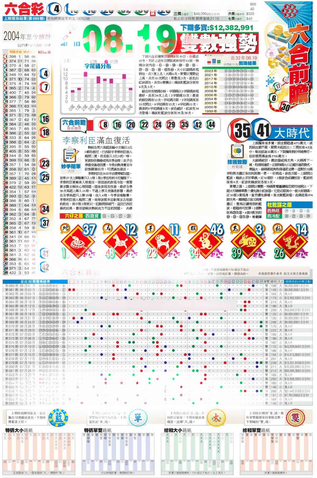 六合彩090期香港商报C