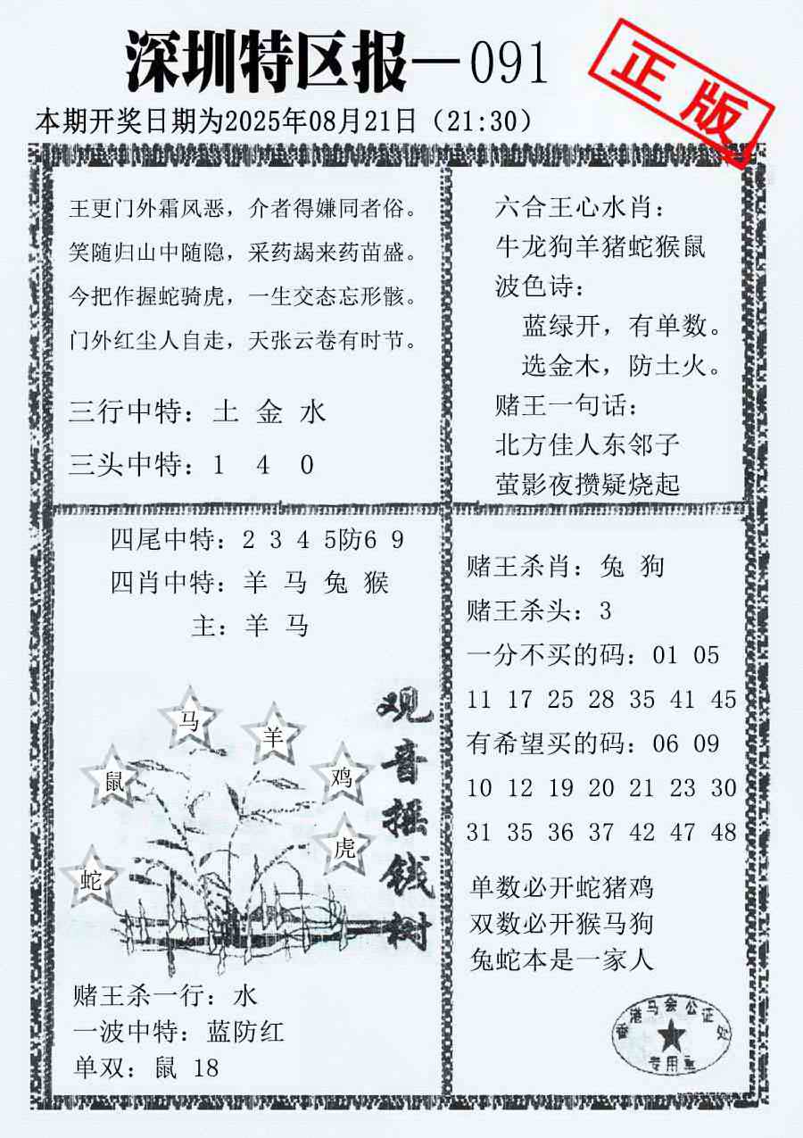 六合彩091期深圳特区报A
