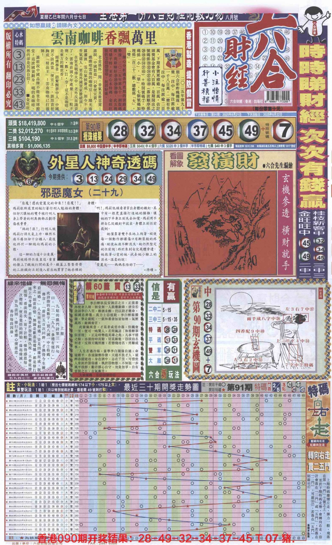 六合彩091期六合财经A加大版