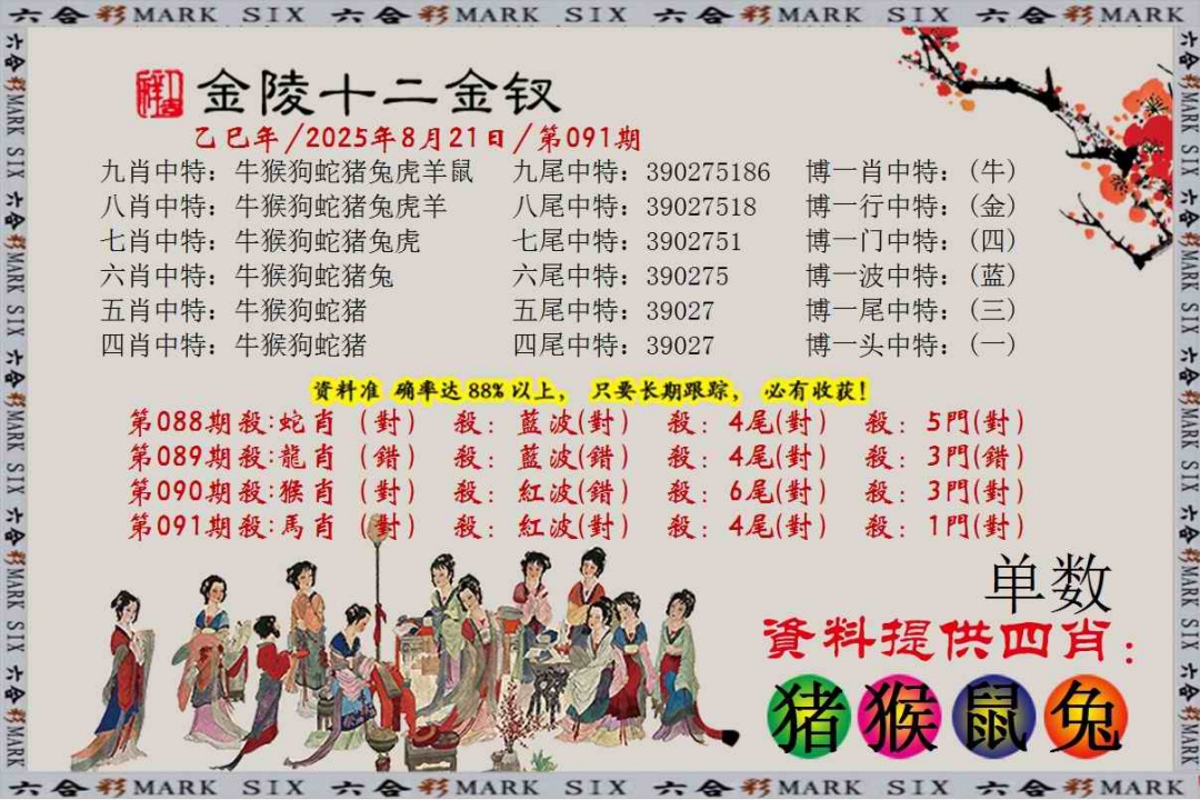 六合彩091期金陵十二金叉