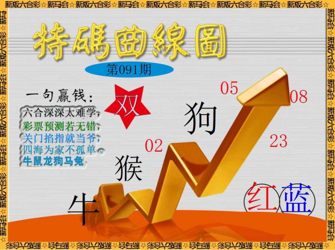 六合彩091期特码曲线图