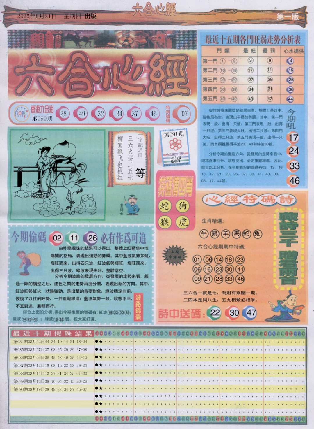 六合彩091期六合心经A