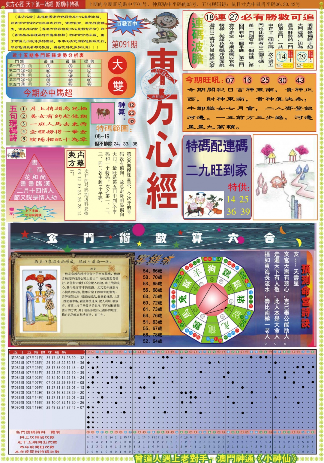 六合彩091期东方心经A