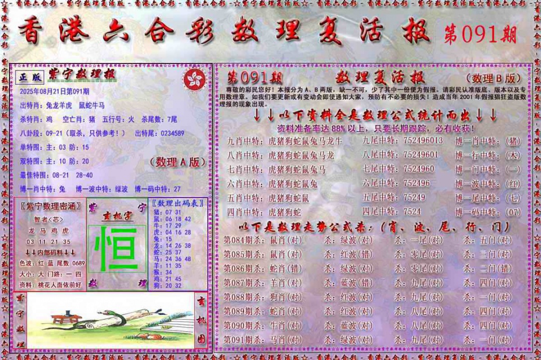 六合彩091期数理复活报