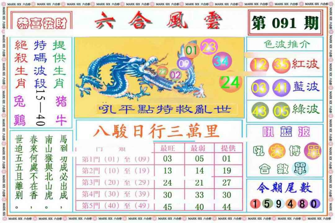 六合彩091期六合风云《另版》