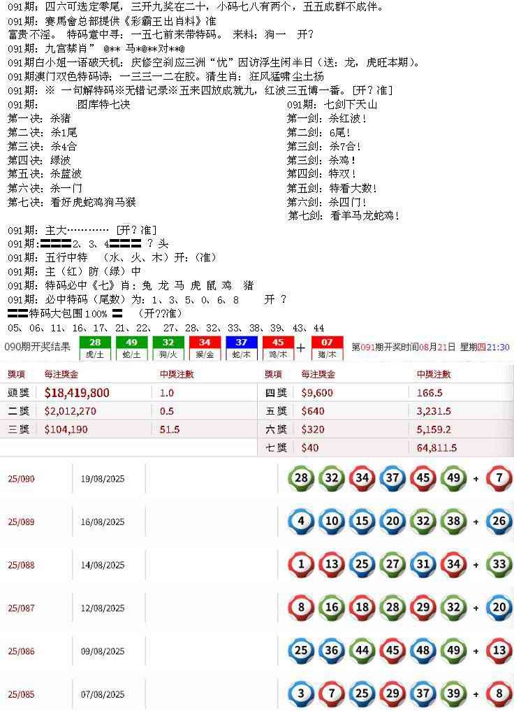 六合彩091期特新五鬼B