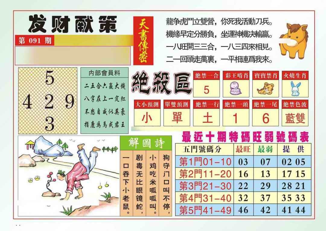 六合彩091期发财献策