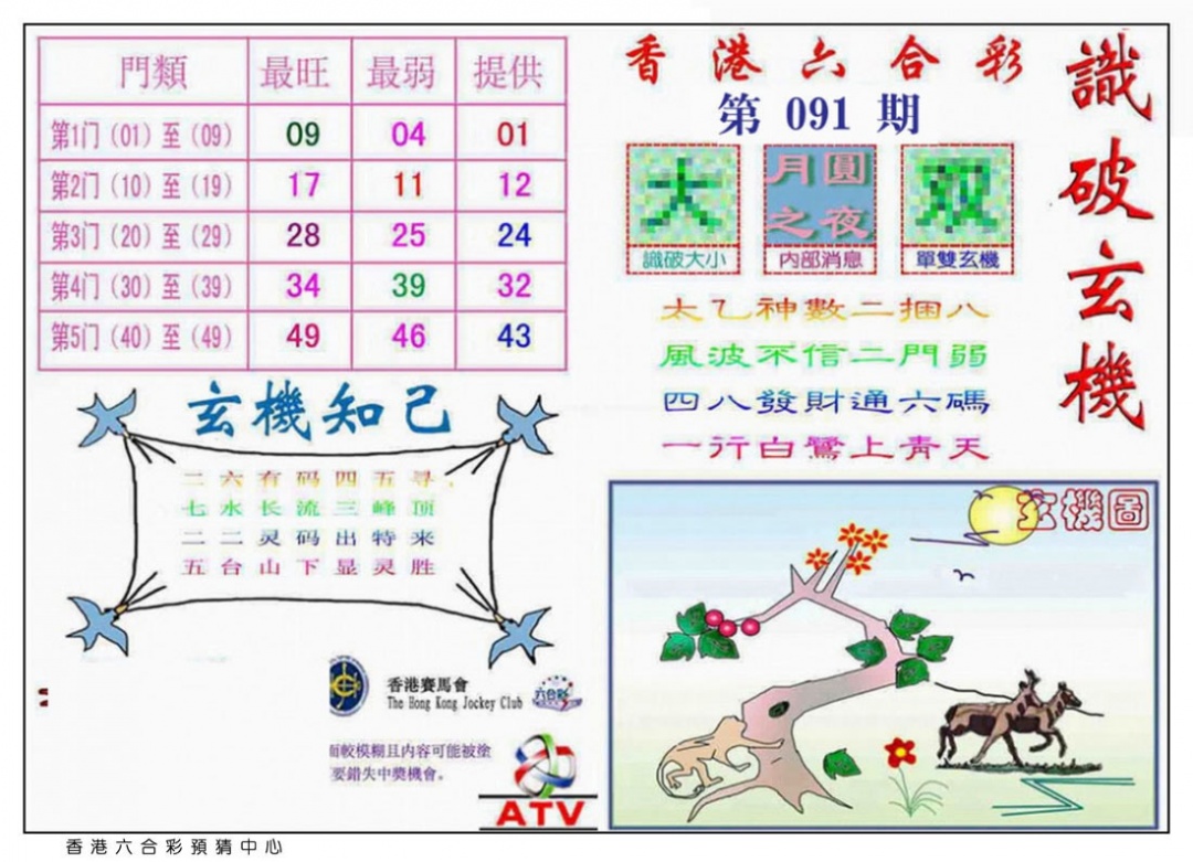 六合彩091期识破玄机
