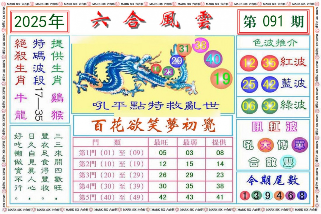 六合彩091期六合风云