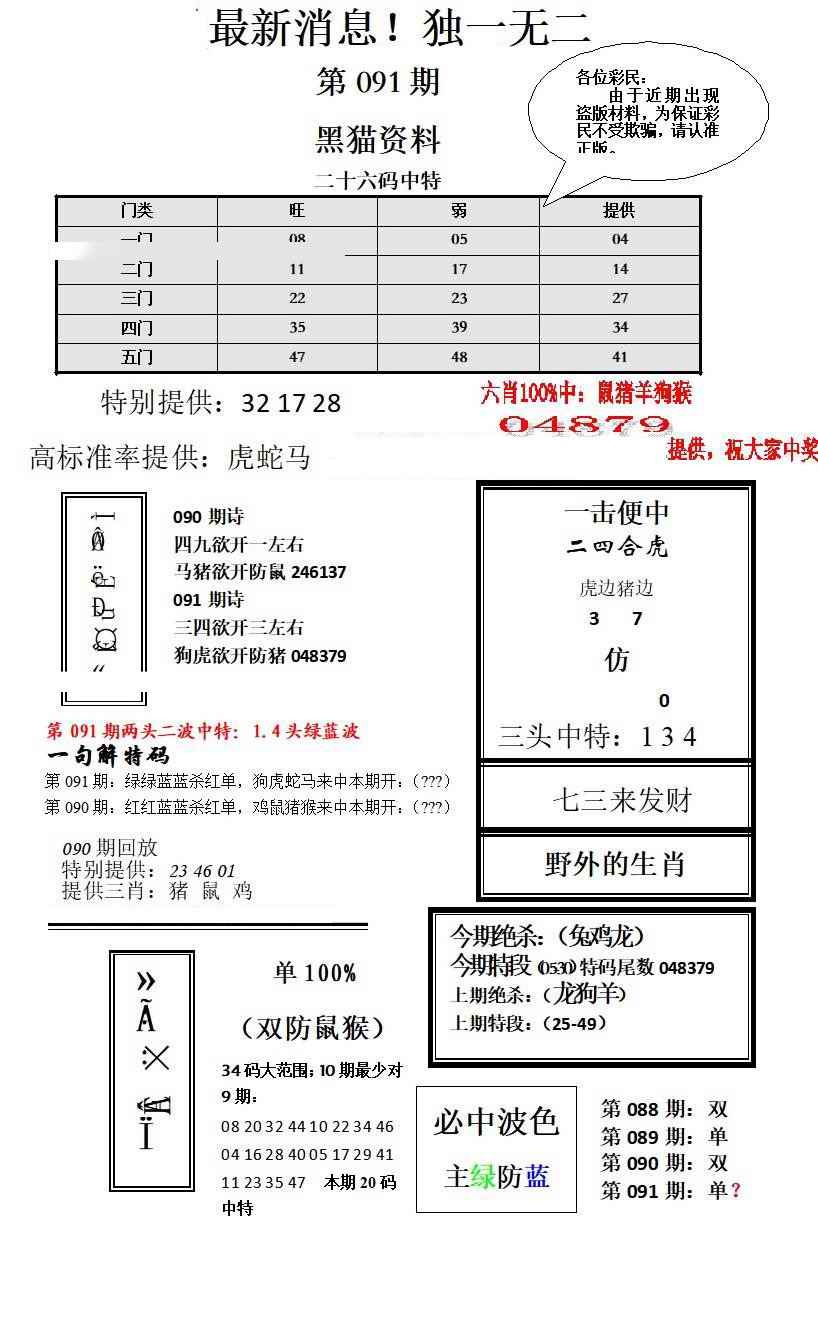 六合彩091期独一无二