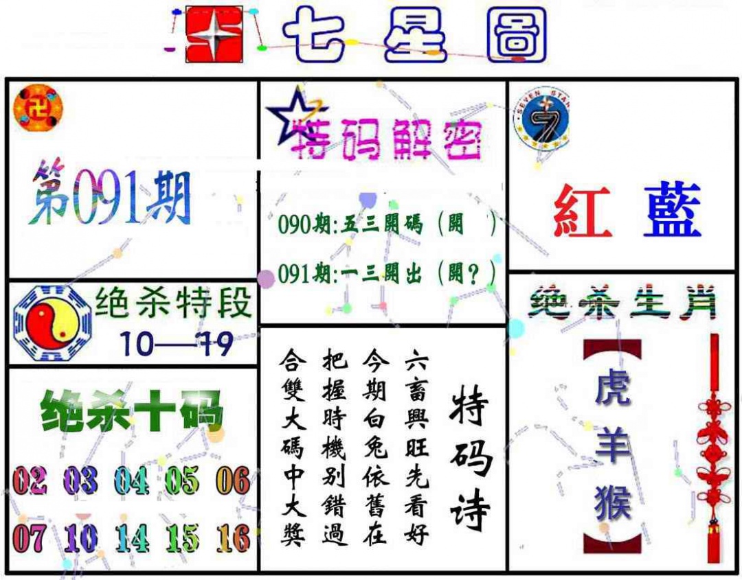 六合彩091期七星图A