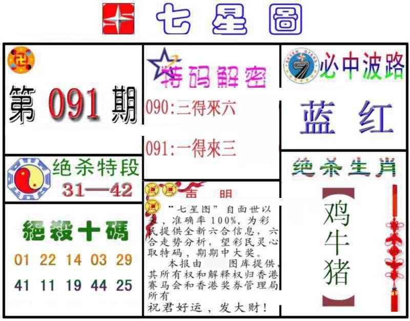 六合彩091期七星图B