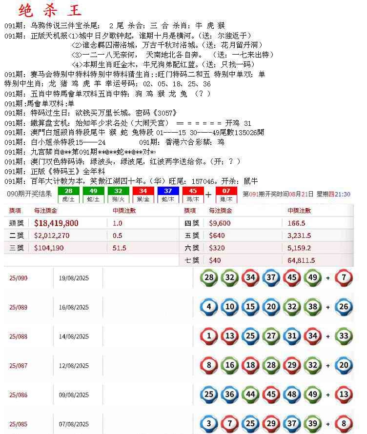 六合彩091期蓝天报B