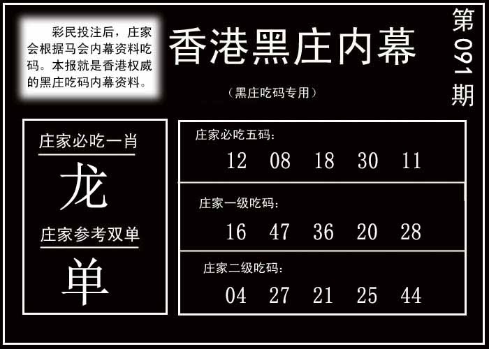 六合彩091期香港黑庄内幕