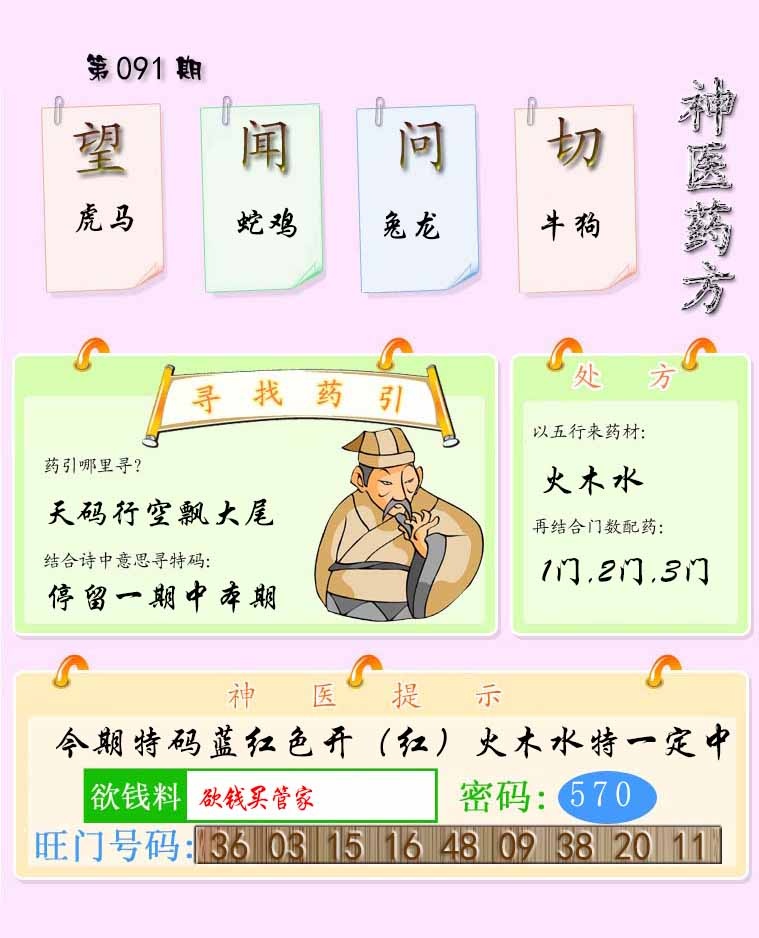 六合彩091期神医药方