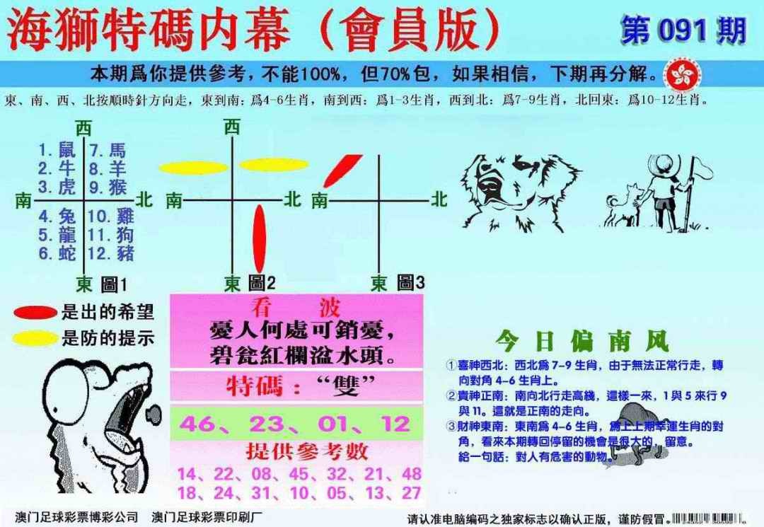 六合彩091期另版海狮特码内幕报