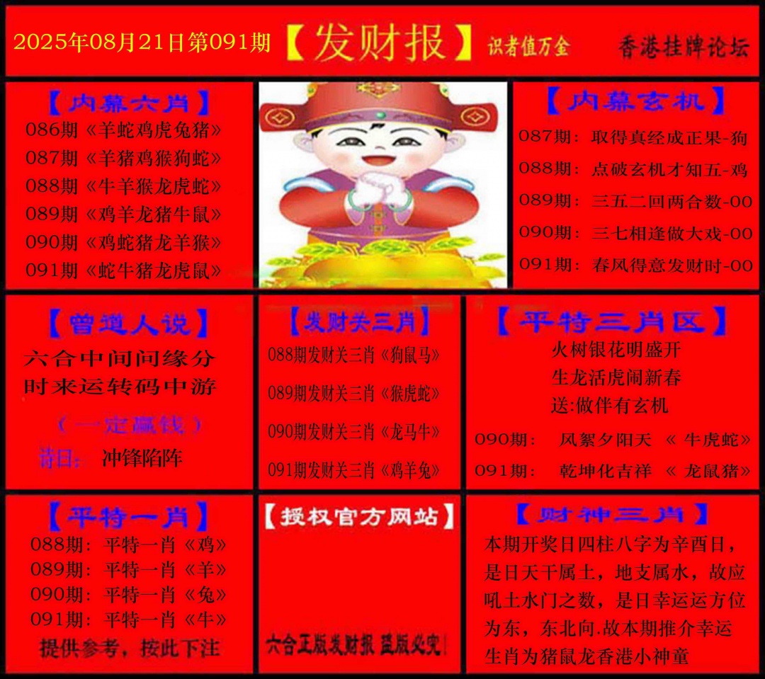 六合彩091期发财报