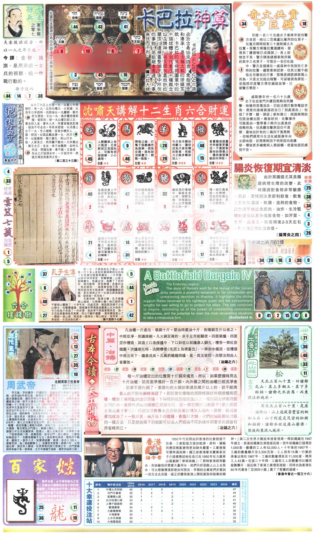 六合彩091期新报玄机(港版)D