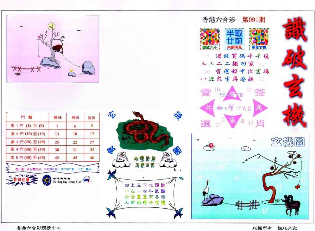 六合彩091期识破玄机(保证香港版)
