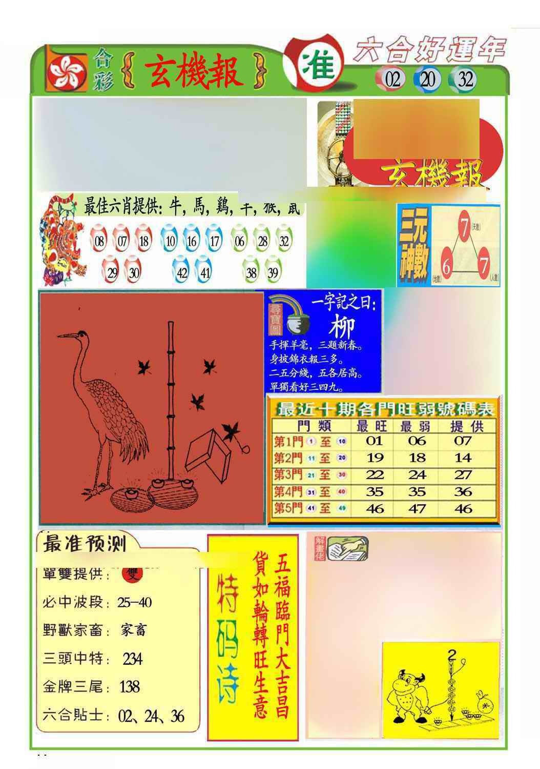 六合彩091期马经玄机报(新图推荐)