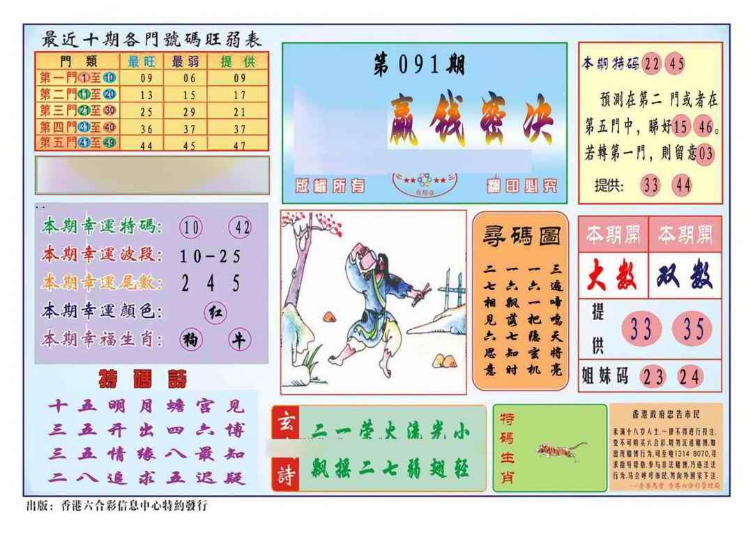 六合彩091期马经赢钱密决(新图推荐)