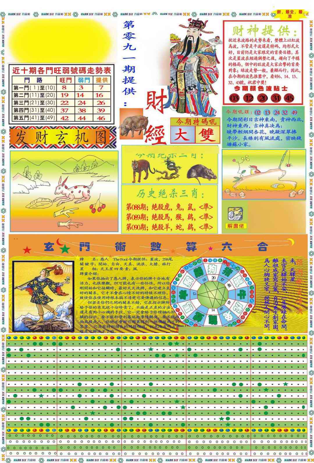 六合彩091期马经财经A(新图推荐)