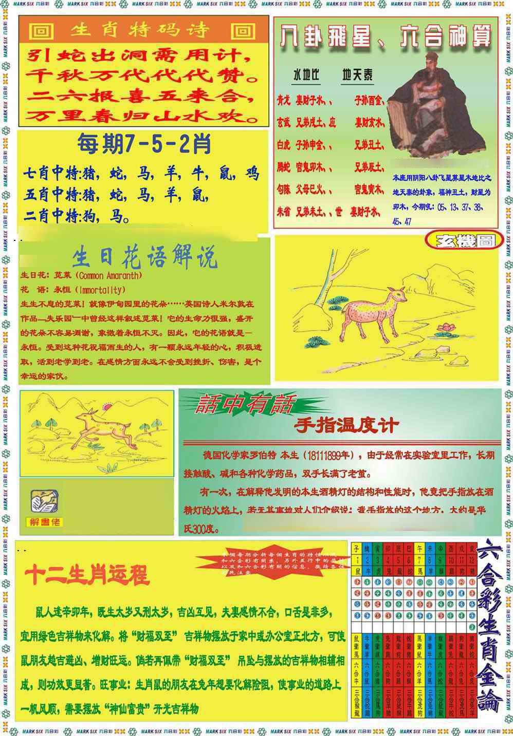 六合彩091期马经B(新图推荐)