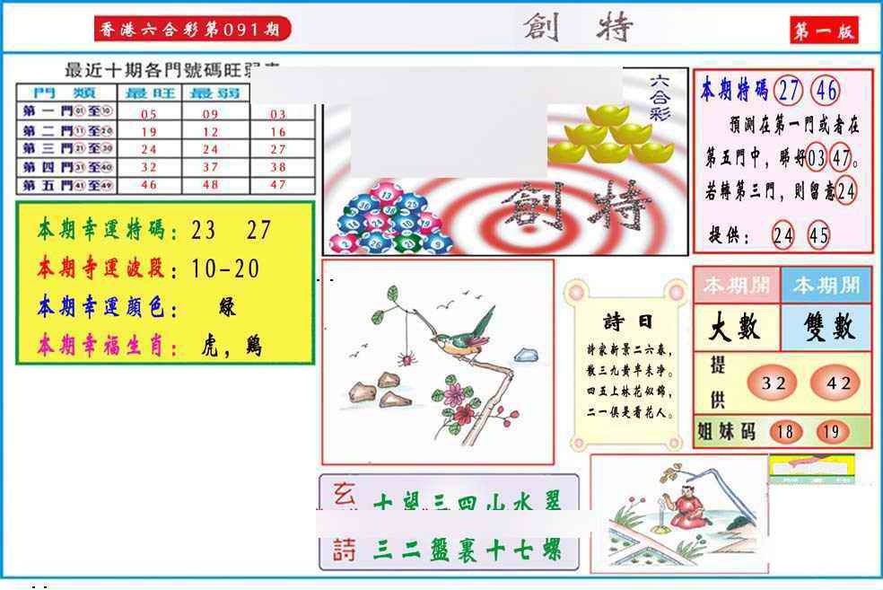 六合彩091期马经创特A(新图推荐)