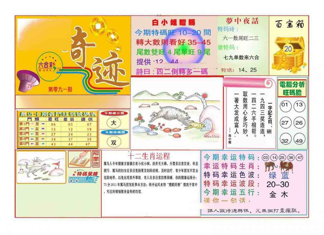 六合彩091期马经奇迹A(新图推荐)
