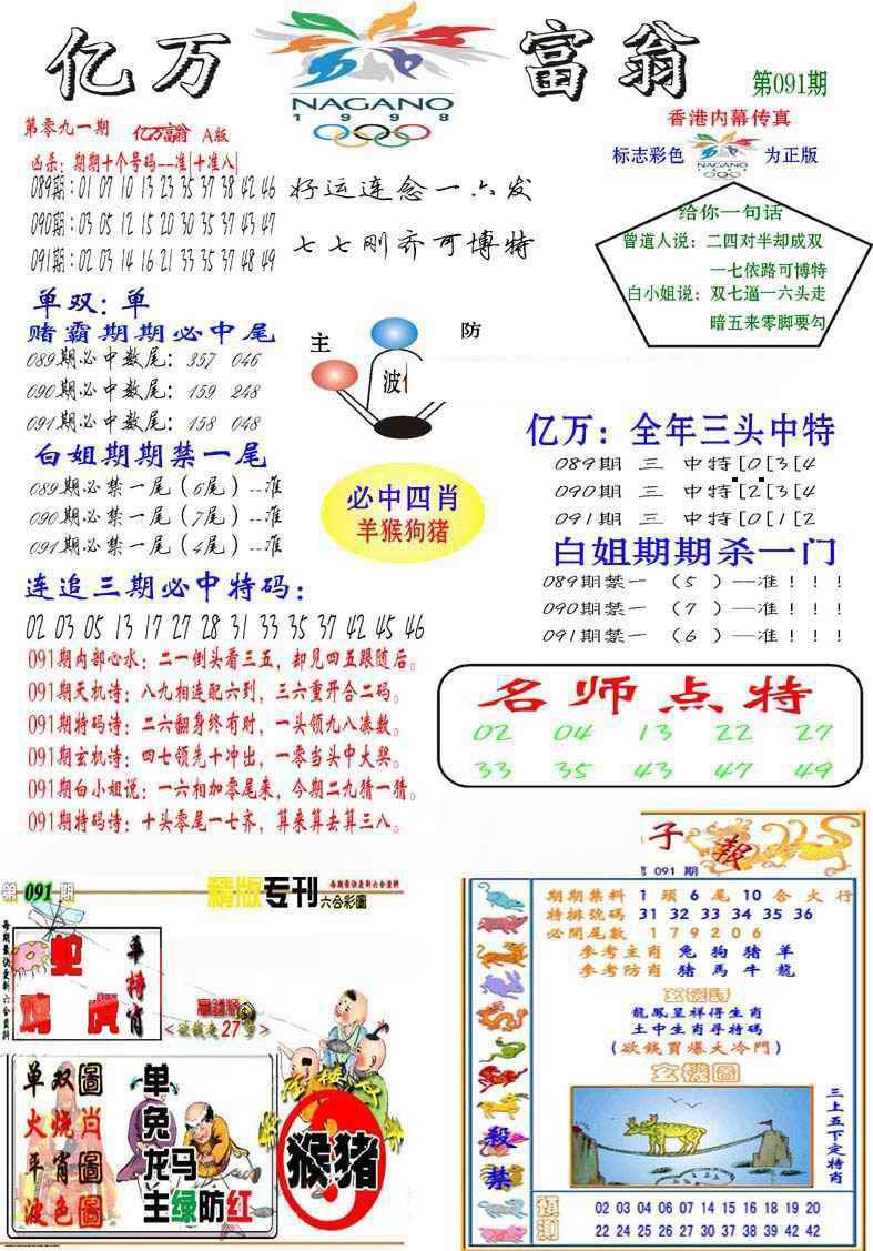 六合彩091期亿万富翁A