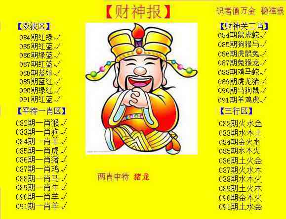 六合彩091期黄色财神报