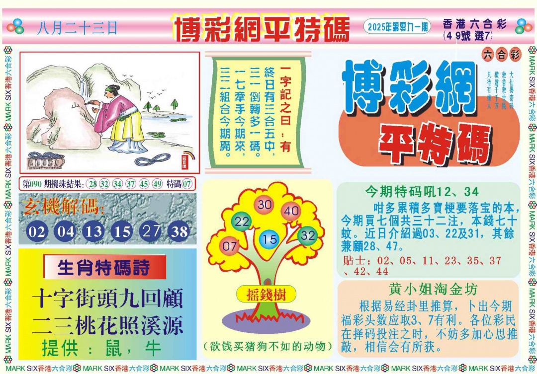 六合彩091期博彩网平特报记录