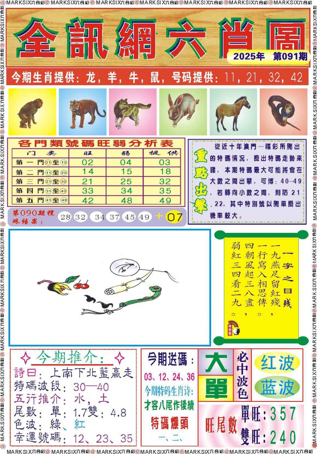六合彩091期全讯网六肖图记录