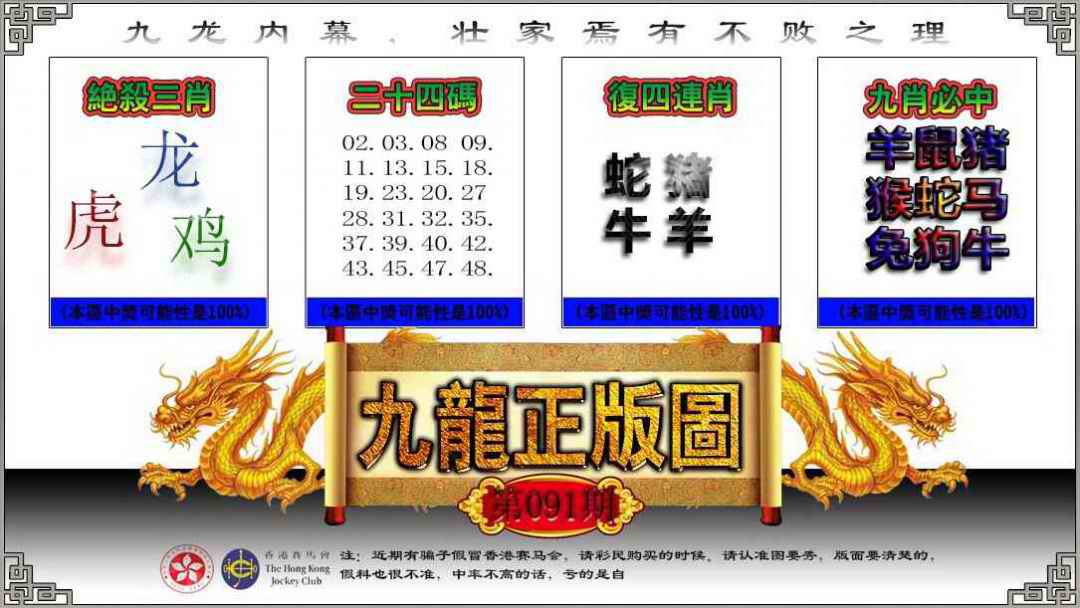 六合彩091期九龙正版图