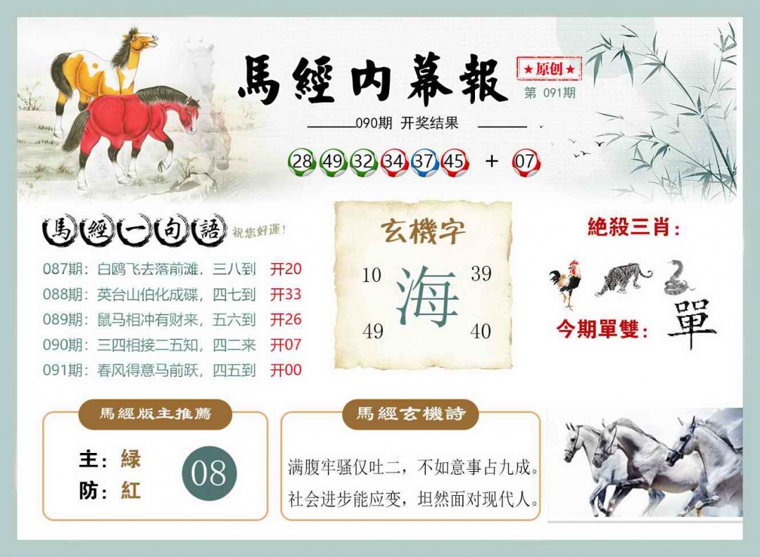 六合彩091期马经内幕报