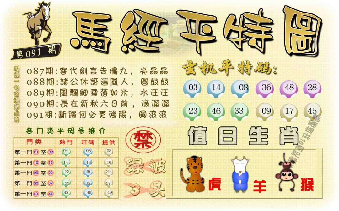 六合彩091期马经平特图（荐）
