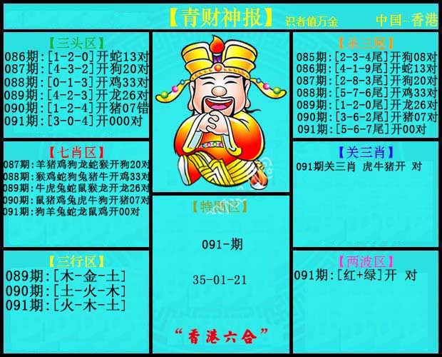 六合彩091期青财神报