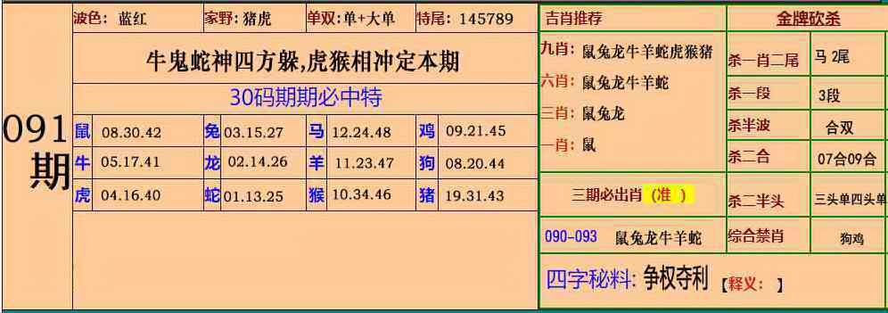 六合彩091期小鱼儿30码期期中