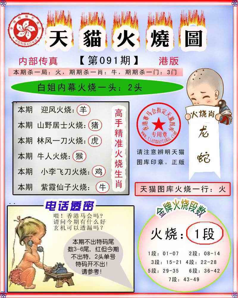 六合彩091期火烧图记录