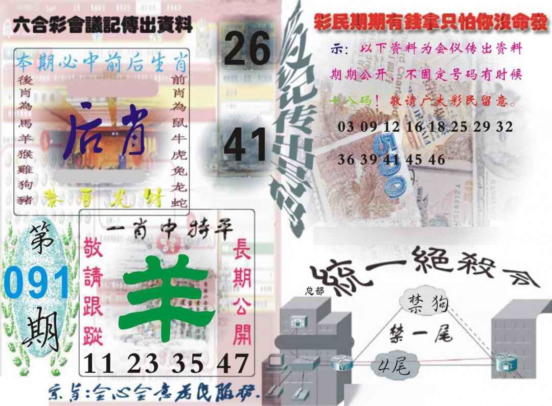 六合彩091期六合彩会议记录