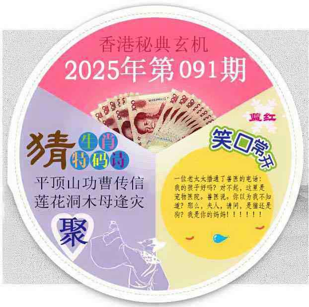 六合彩091期香港秘典