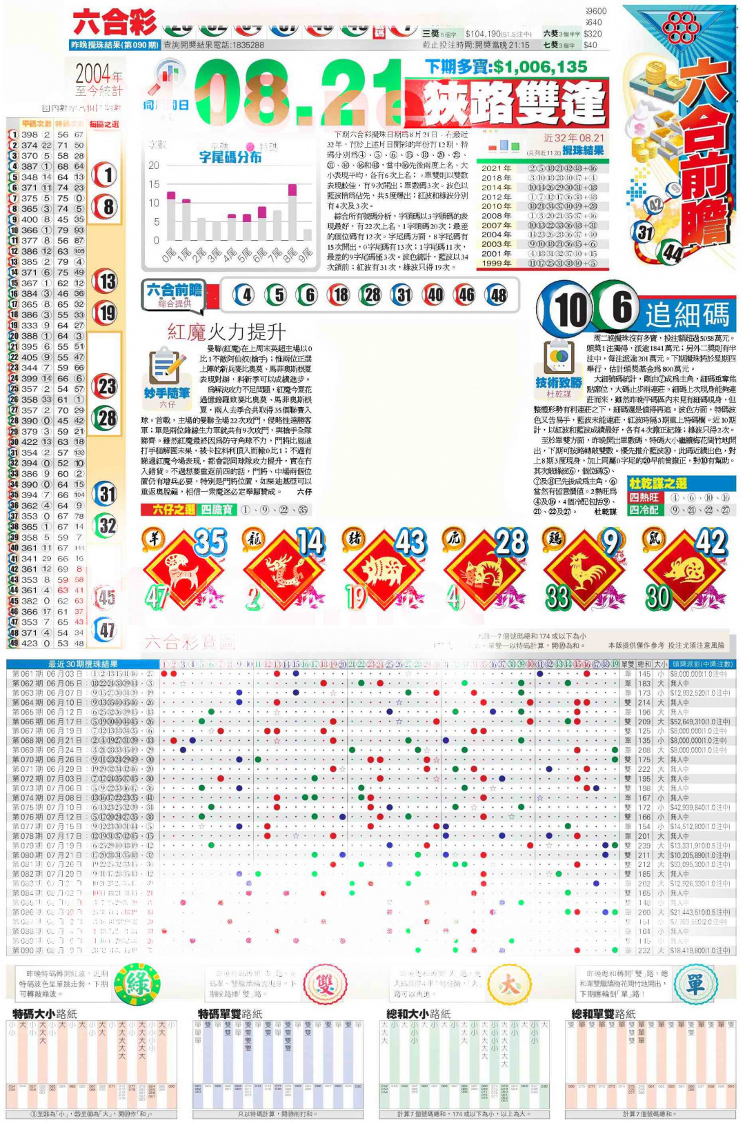 六合彩091期香港商报C